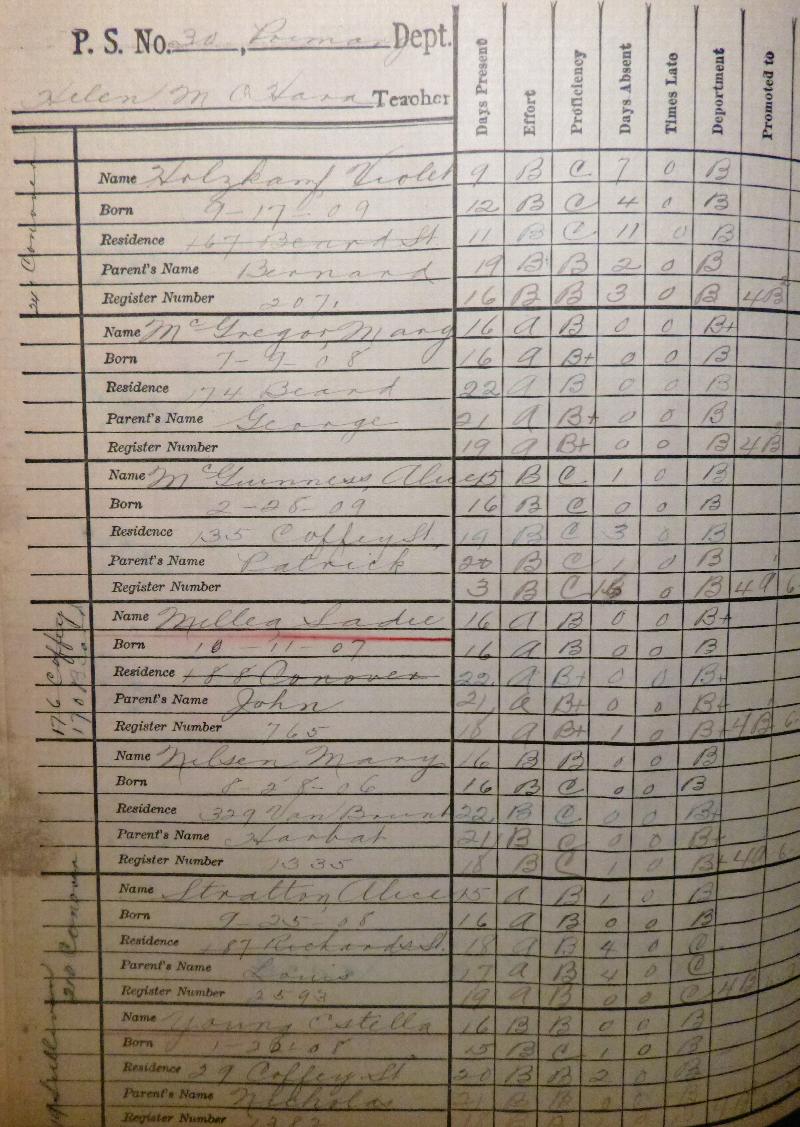 1918 Elementary School Record of Attendance and Progress Brooklyn, NY